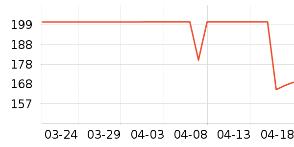 ���ĵ�������ʷ�۸�