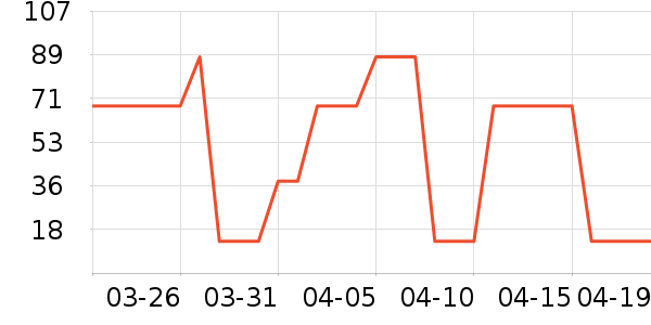 ܷ������๤����ʷ�۸�