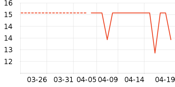 ���󷽱���ʳ��ʷ�۸�