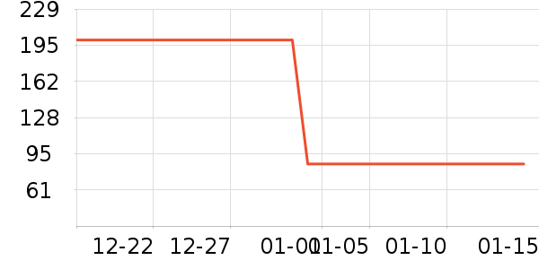 ơ����ʷ�۸�