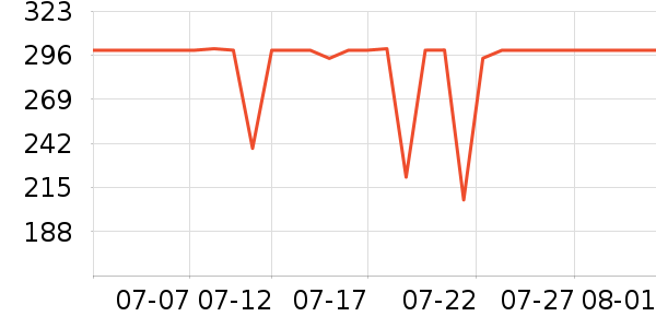 ˹�����˶�Ь��ʷ�۸�