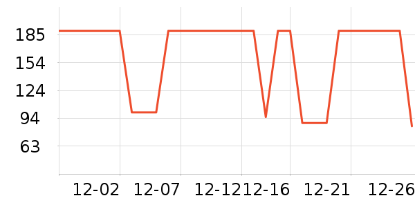 ��������������/����/������ʷ�۸�