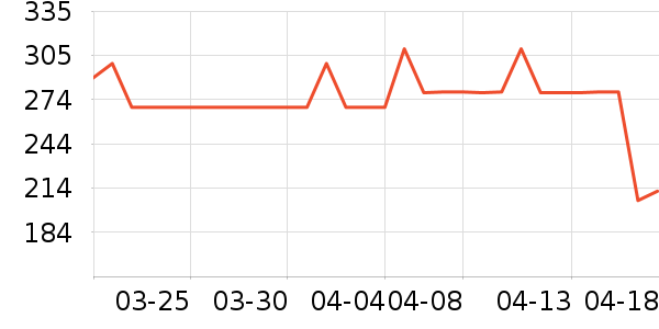 С�ܿ���ը����ʷ�۸�