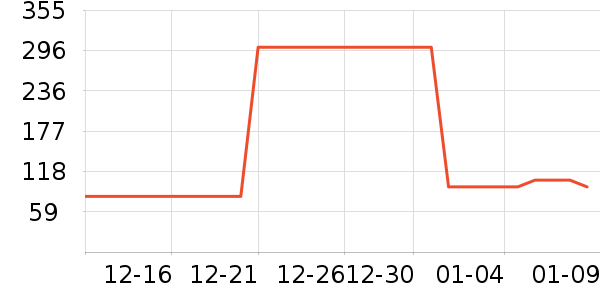 ���ؼѶ�Ӥ���̷���ʷ�۸�