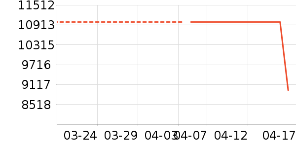 ���ľ�ˮ�豸��ʷ�۸�