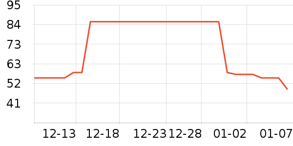 ������ʳ������ʷ�۸�