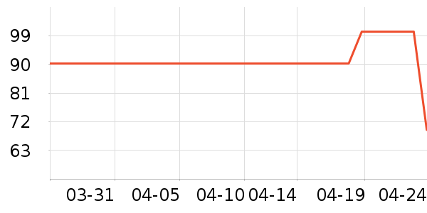 Ůʽţ�п�/���п�/�̿���ʷ�۸�