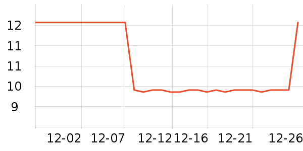 ��������������ʷ�۸�