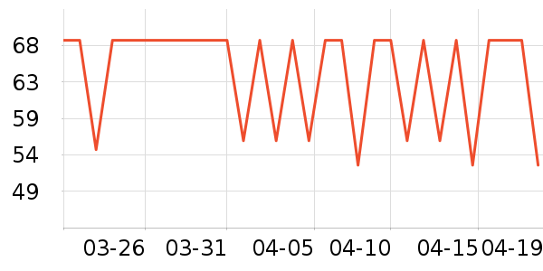 OAKFAMILYӤͯ��Ʒ�׼���ʷ�۸�