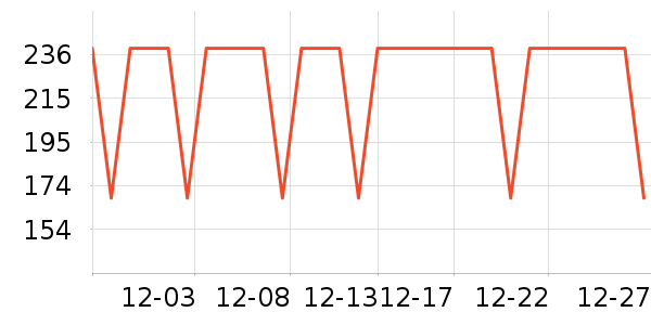 ����������ͯ����/������ʷ�۸�