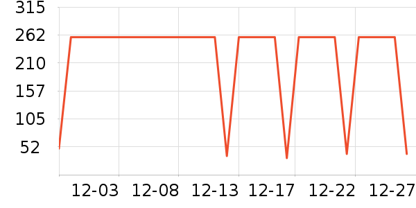 ɼɼ������ʷ�۸�