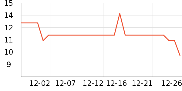 �ٲ�ζ�۽�/����/������ʷ�۸�