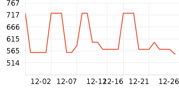 �Ϳ��˶�Ь��ʷ�۸�