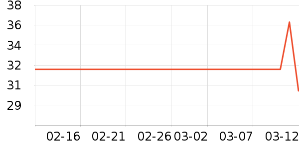 ��������ñ��/Χ��/����/����/����/������ʷ�۸�