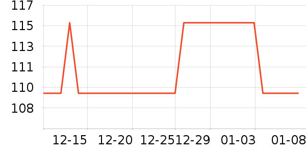 �ŵ�������/ֹ��¶��ʷ�۸�