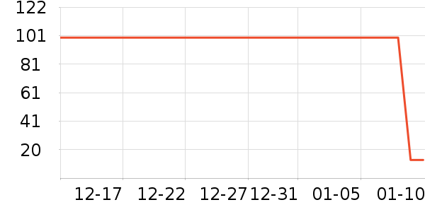 �����������������ʷ�۸�