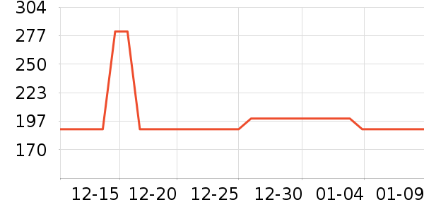 ��櫾�/ֱ������ʷ�۸�