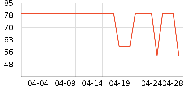 ���ֶ�۵�Һ/����ʷ�۸�