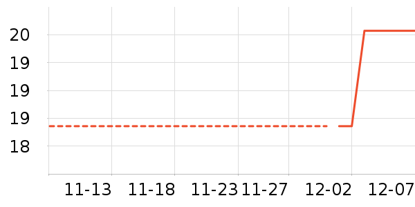 ī����ʷ�۸�