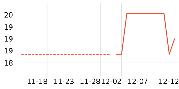 ī����ʷ�۸�