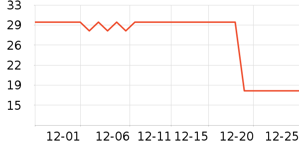 �������ʷ�۸�