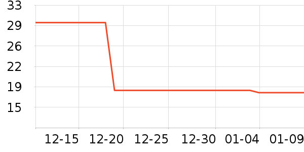 �������ʷ�۸�