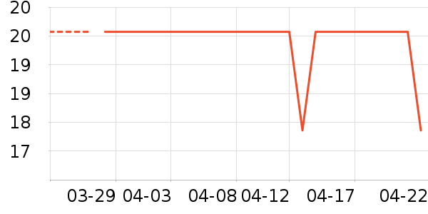 ��Ʒ���Ӹ��/������ʷ�۸�