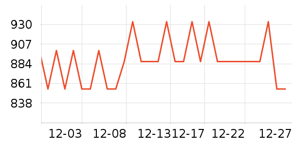 �Ϳ��˶�Ь��ʷ�۸�