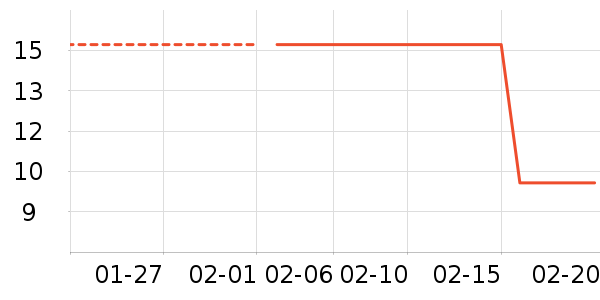 �����ǩ��ʷ�۸�