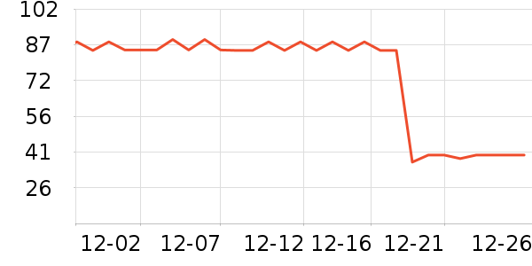 �����ﱣ�±���ʷ�۸�