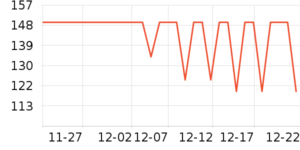 ����������CC/BB˪��ʷ�۸�