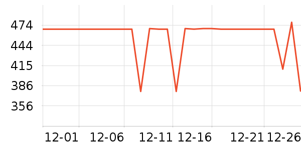 ݰ������������ʷ�۸�