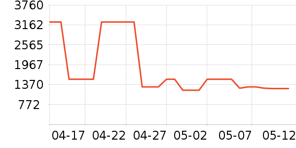 ����������Ͱ/�ǰ���ʷ�۸�