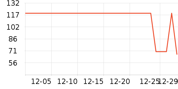 ����������ͯ�˶�Ь��ʷ�۸�