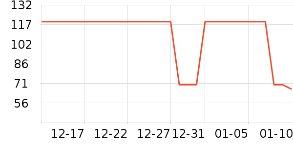 ����������ͯ�˶�Ь��ʷ�۸�