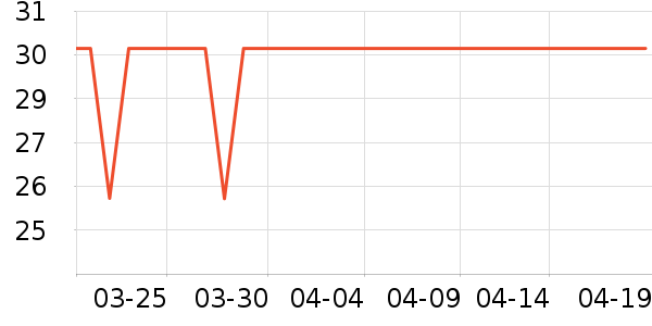 �󱾱���������ʷ�۸�