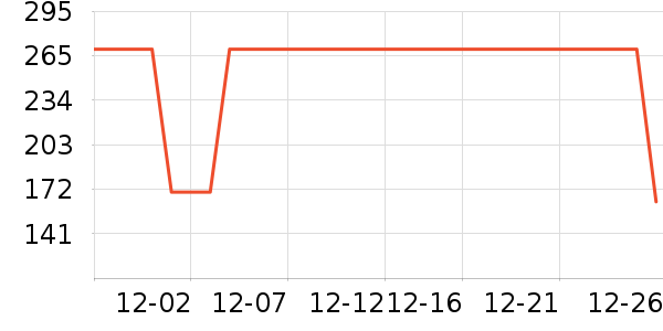 ����������ͯë��/��֯����ʷ�۸�