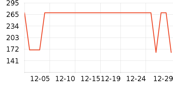 ����������ͯë��/��֯����ʷ�۸�