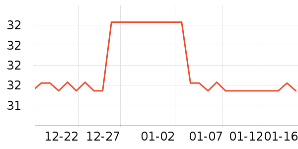 ���/������ʷ�۸�