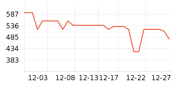 ��̤��ͯ����/������ʷ�۸�