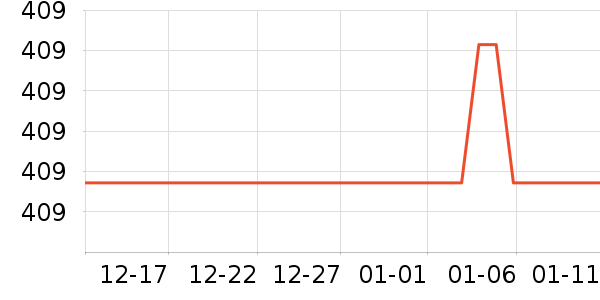 ����ե֭����ʷ�۸�