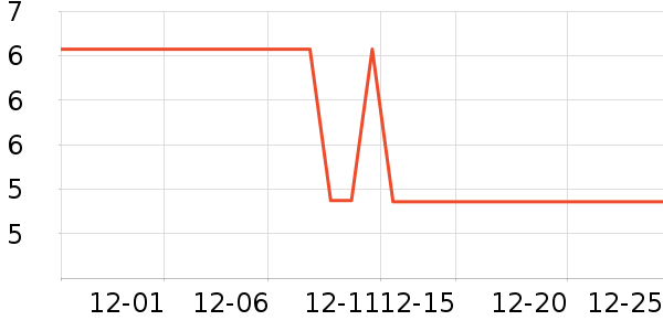 ��ú決�þ���ʷ�۸�