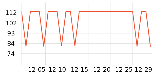 ����˹��ͯ����/������ʷ�۸�