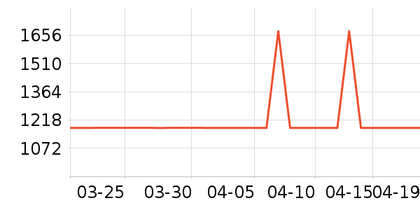��װ����������Ͱ/�ǰ���ʷ�۸�