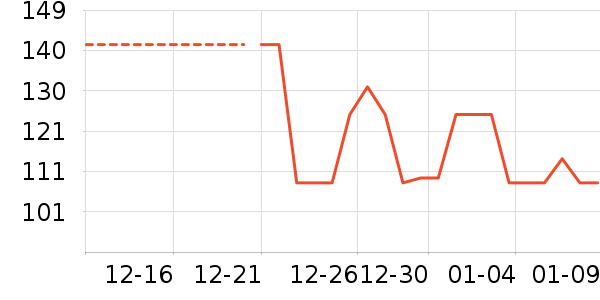 ˮ��/ˮ����ʷ�۸�