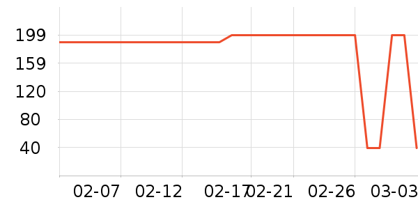 ����ʱ������/����/������ʷ�۸�