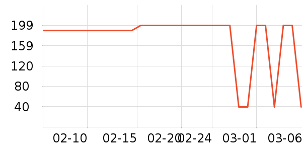 ����ʱ������/����/������ʷ�۸�