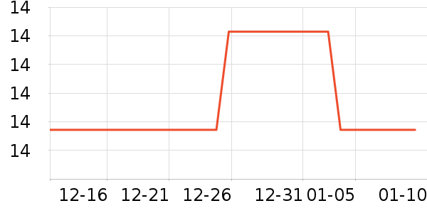 ����������������ʷ�۸�