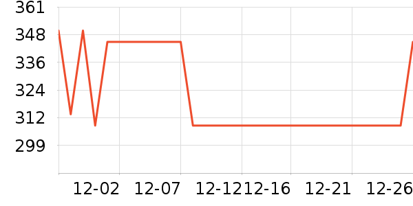 ĭ������Ůʽ��������ʷ�۸�