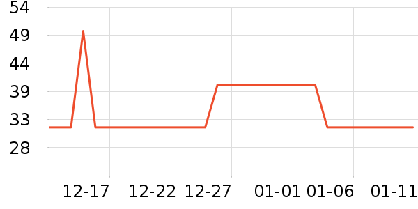 ����ũƷ�в�ҩ��ʷ�۸�